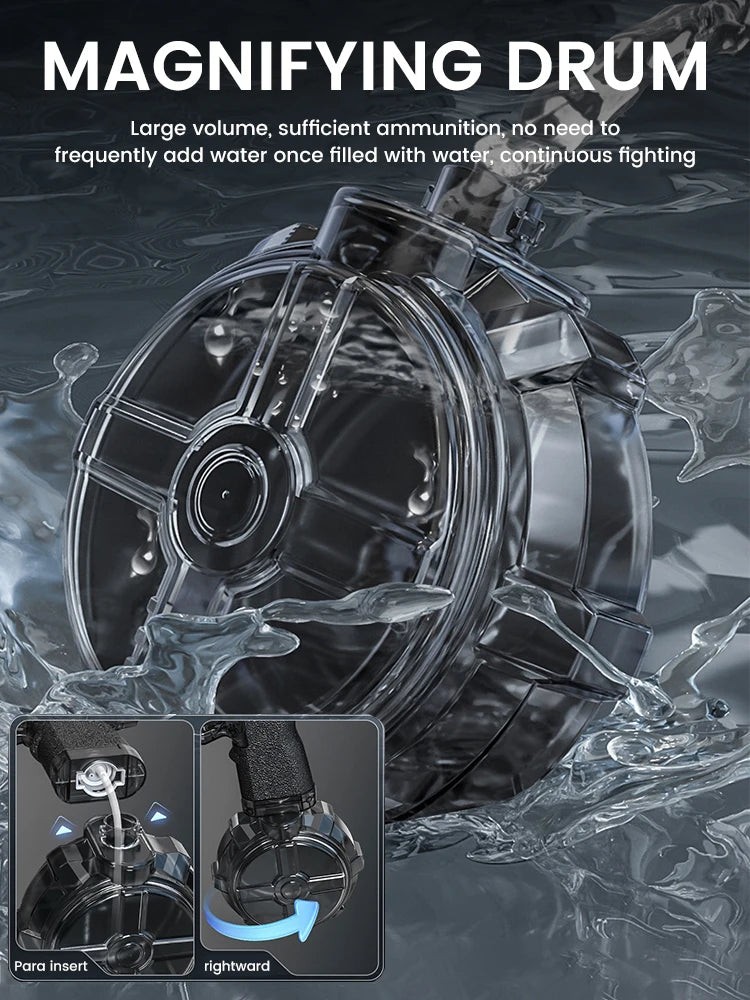 Electric Water Gun with Drum Mag + Lighting